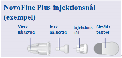 Bild av NovoFine Plus injektionsnål (exempel)