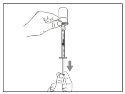 Håll sprutan pekandes uppåt och dra långsamt ut kolven för att fylla sprutan.