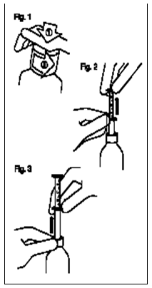 Figur 1, 2, 3 Öppnande av flaskan och användning av pipetten