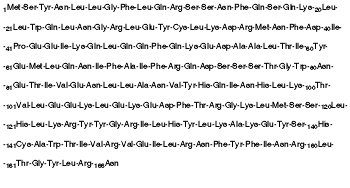 Bild på kemisk struktur för Interferon beta-1b