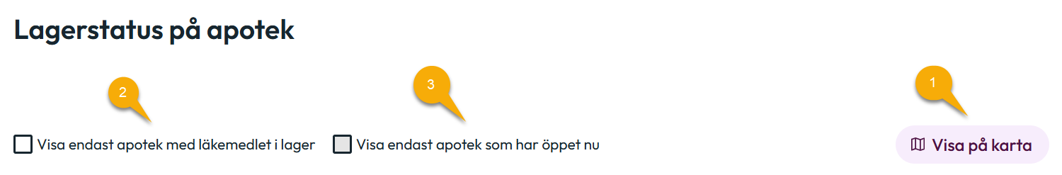 Bild för att visa de olika stegen beskrivna ovan markerade med (1), (2) och (3).