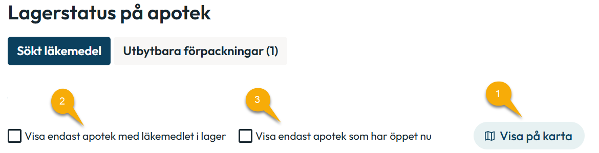 Bild för att visa de olika stegen beskrivna ovan markerade med (1), (2) och (3).