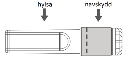 Nål med nålskydd