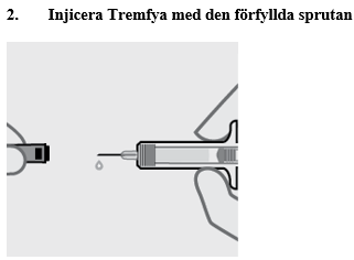 2. Injicera Tremfya med den förfyllda sprutan