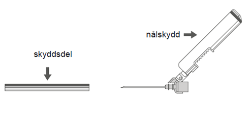 Delar av nål med nålskydd