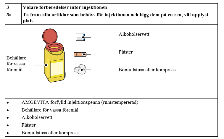 Vidare förberedelser inför injektionen