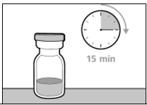 Före användning, låt injektionsflaskan/-flaskorna uppnå rumstemperatur i ungefär 15 min