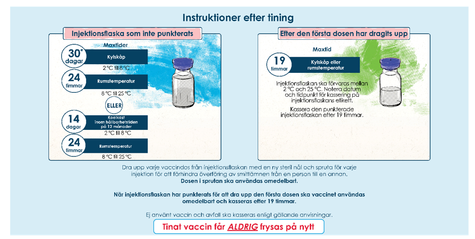 Instruktioner efter tining