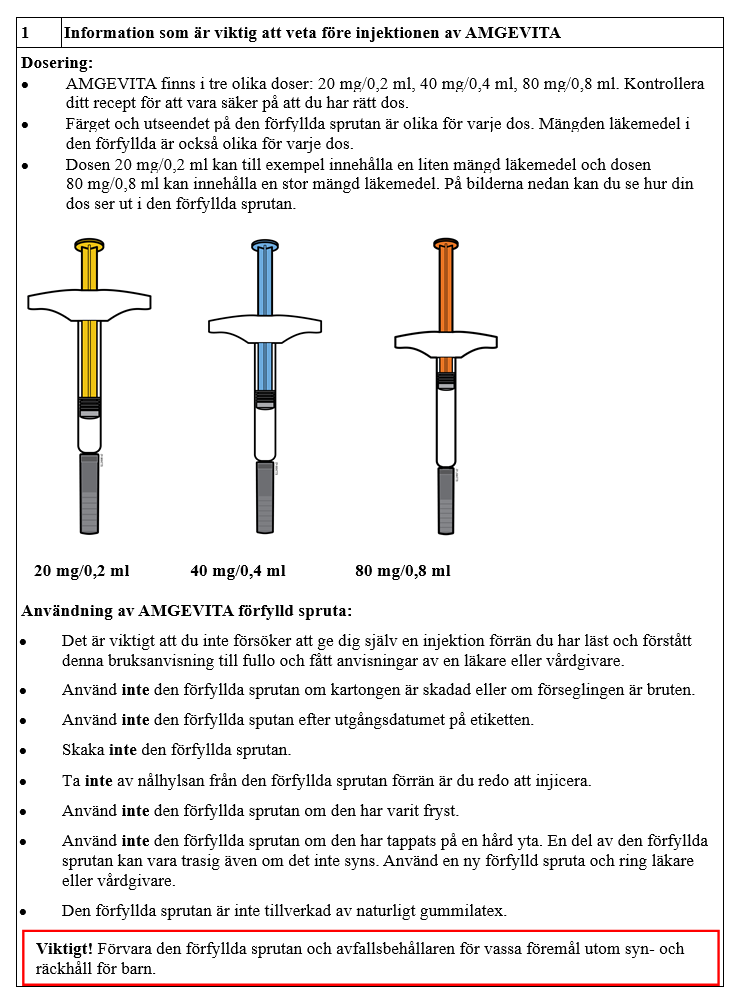 Information som är viktig att veta före injektionen av AMGEVITA