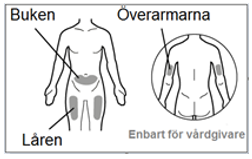 Välj ut och förbered ett injektionsställe