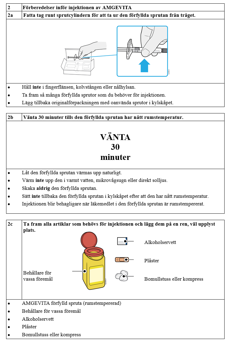 Förberedelser inför injektionen av AMGEVITA