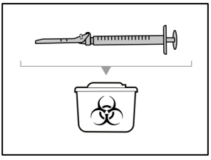 Lägg använda nålar och sprutor i en kanylbehållare direkt efter användningen. 