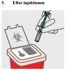 3. Efter injektionen