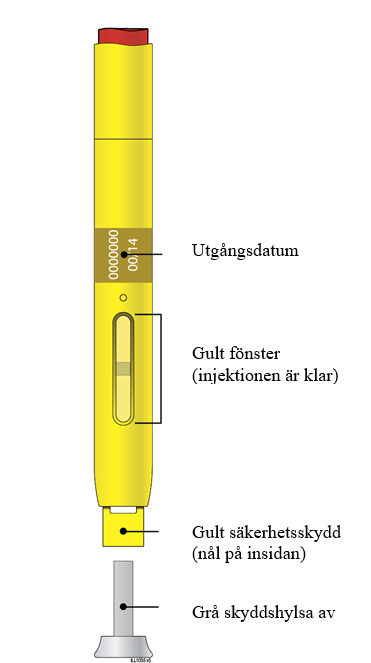 Bild visar pennan efter användning.