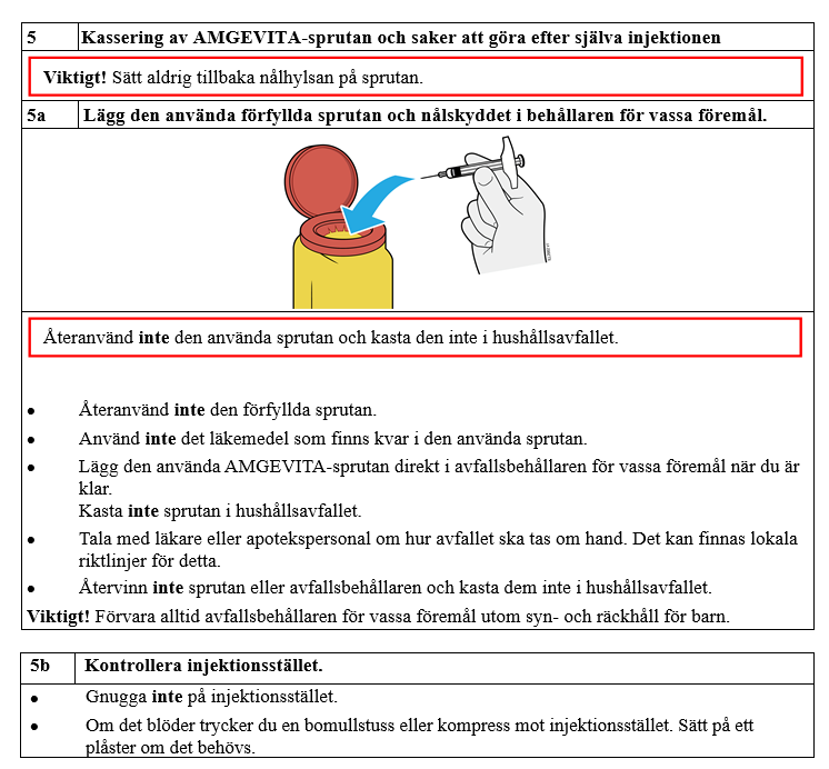 Kassering av AMGEVITA-sprutan och saker att göra efter själva injektionen