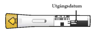 Kontrollera utgångsdatum