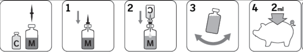 Anvisning for Ingelvac MycoFLEX Headspace-flaskor 