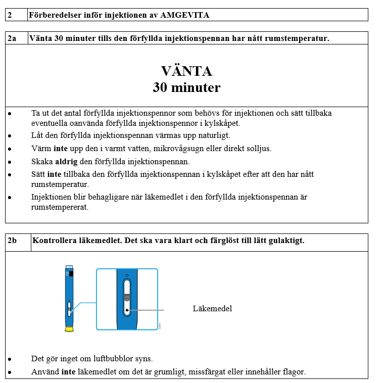 Förberedelser inför injektionen av AMGEVITA