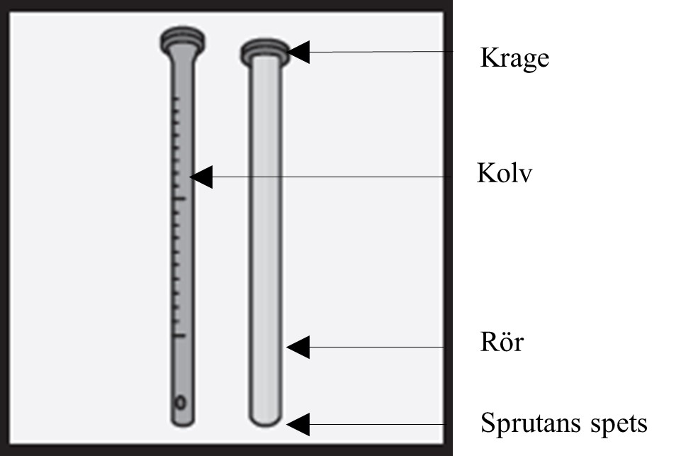 Spruta1