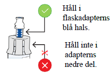 B15