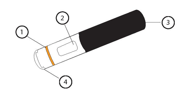 Bilden beskriver de olika delarna av injektionspennan