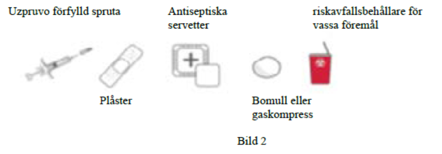 Plocka ihop allt material du behöver för att förbereda och ge din injektion. Du kommer behöva: