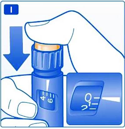 Injicera dosen genom att trycka in tryckknappen helt tills 0 visas i dosfönstret. 