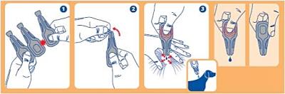 Administreringssätt med termoformade pipetter.