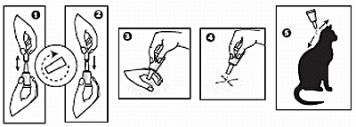 Administreringssätt med polypropylen-pipetter.